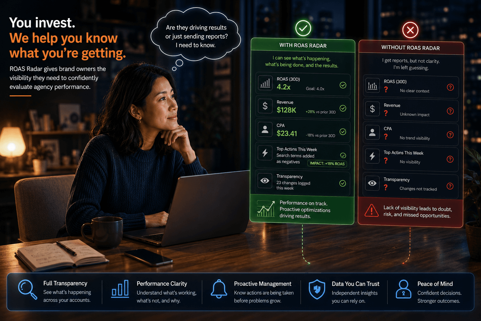 Illustration of a brand owner asking an AI agent plain-English questions about their own ad account and getting a direct, unfiltered performance read